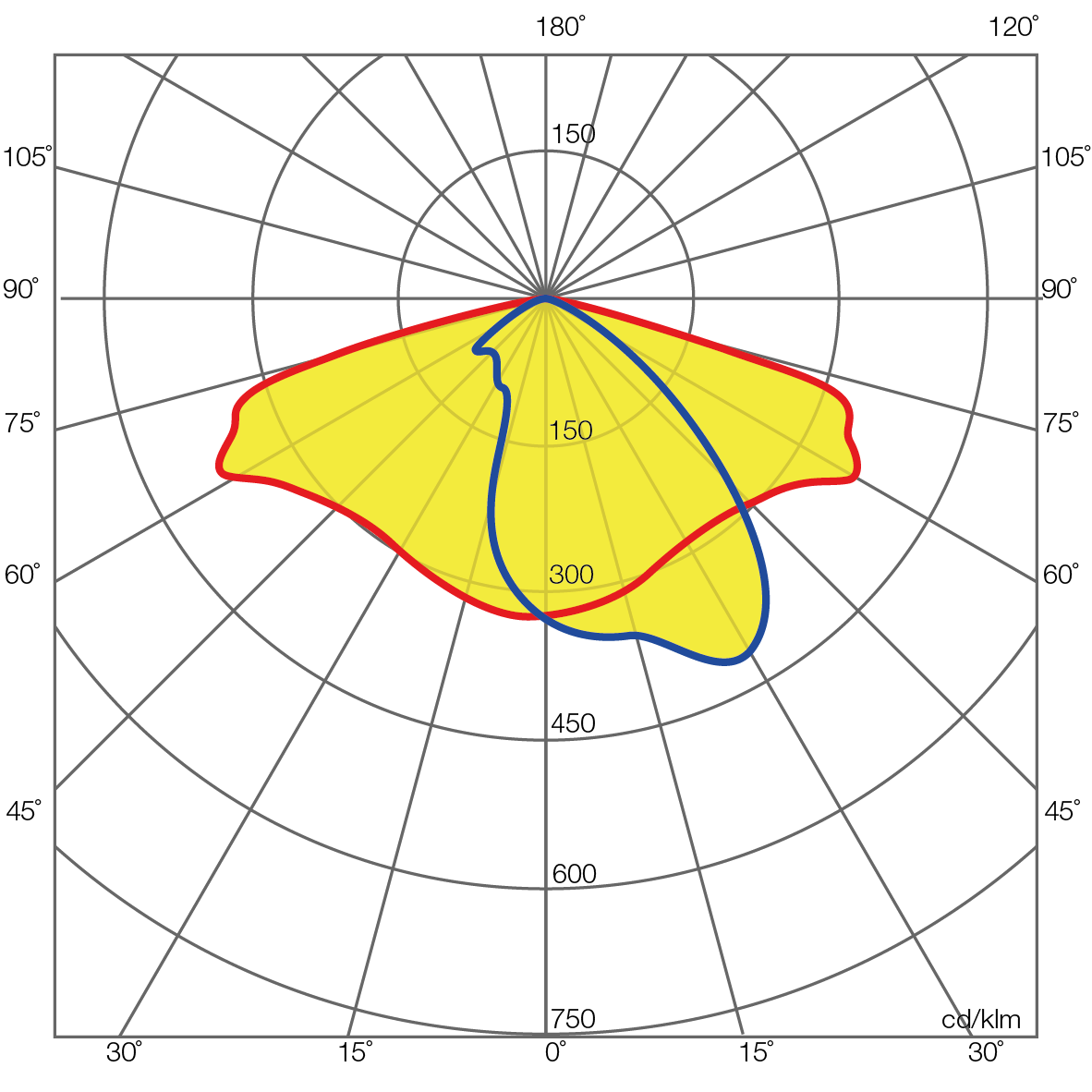 S-LUM-Photometric-04