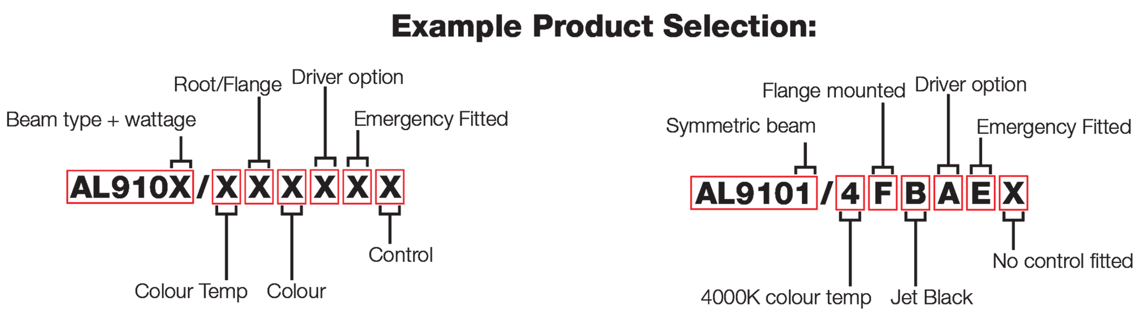 View The Quartz Evo Bollard Data Sheet